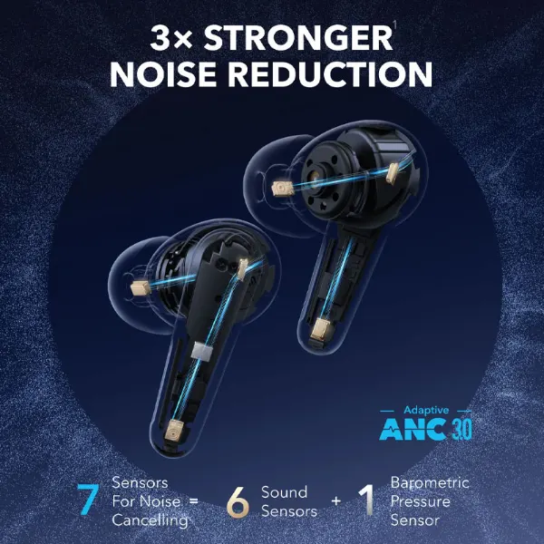 Soundcore Liberty 4 Pro | Noise Cancelling True-Wireless Earbuds - Image 6